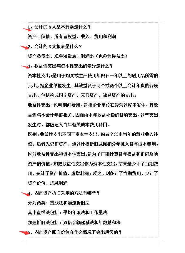 会计面试介绍自己的优缺点_面试会计的自我介绍_会计面试介绍自己的一段话